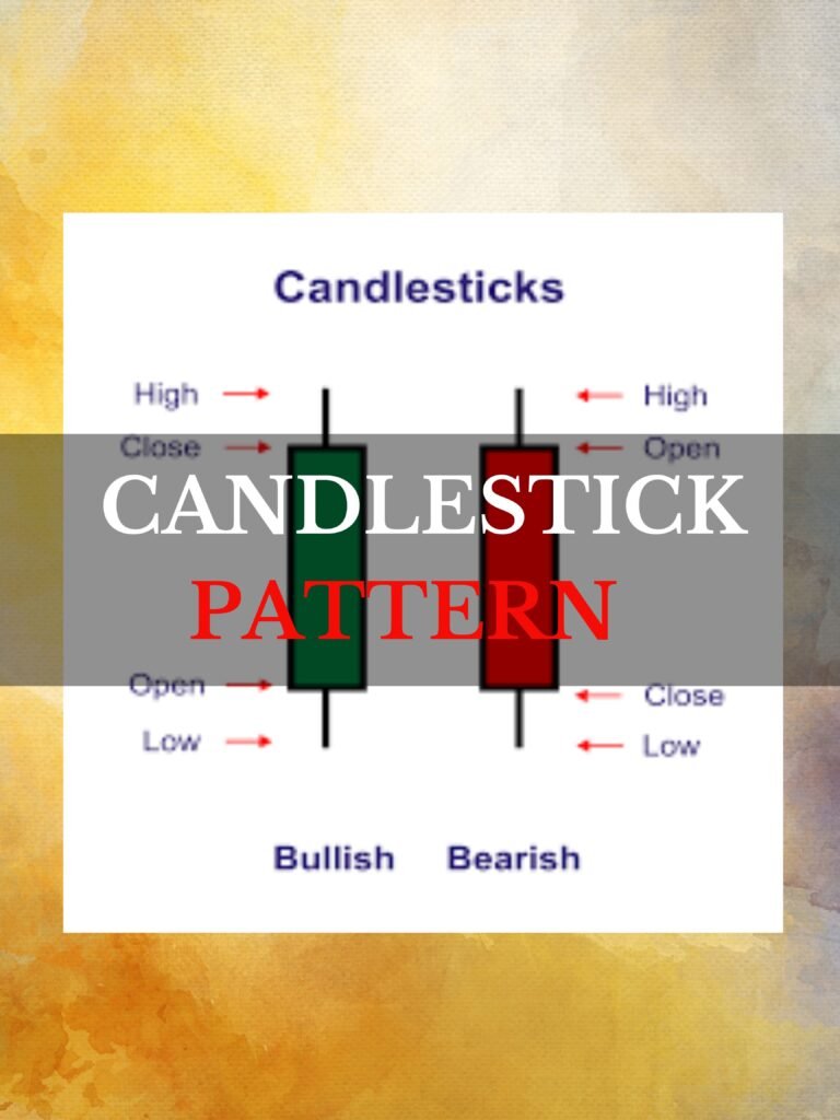 Candlestick Pattern PDF In Hindi PDF Free [1MB]